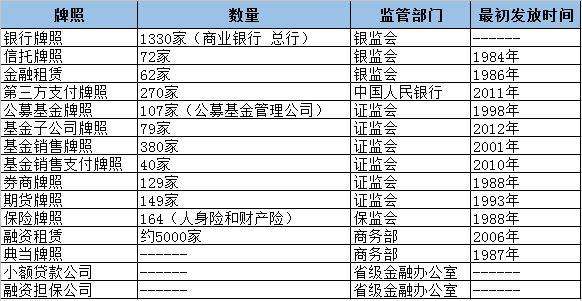 教你如何识别不靠谱的定融理财产品的简单介绍