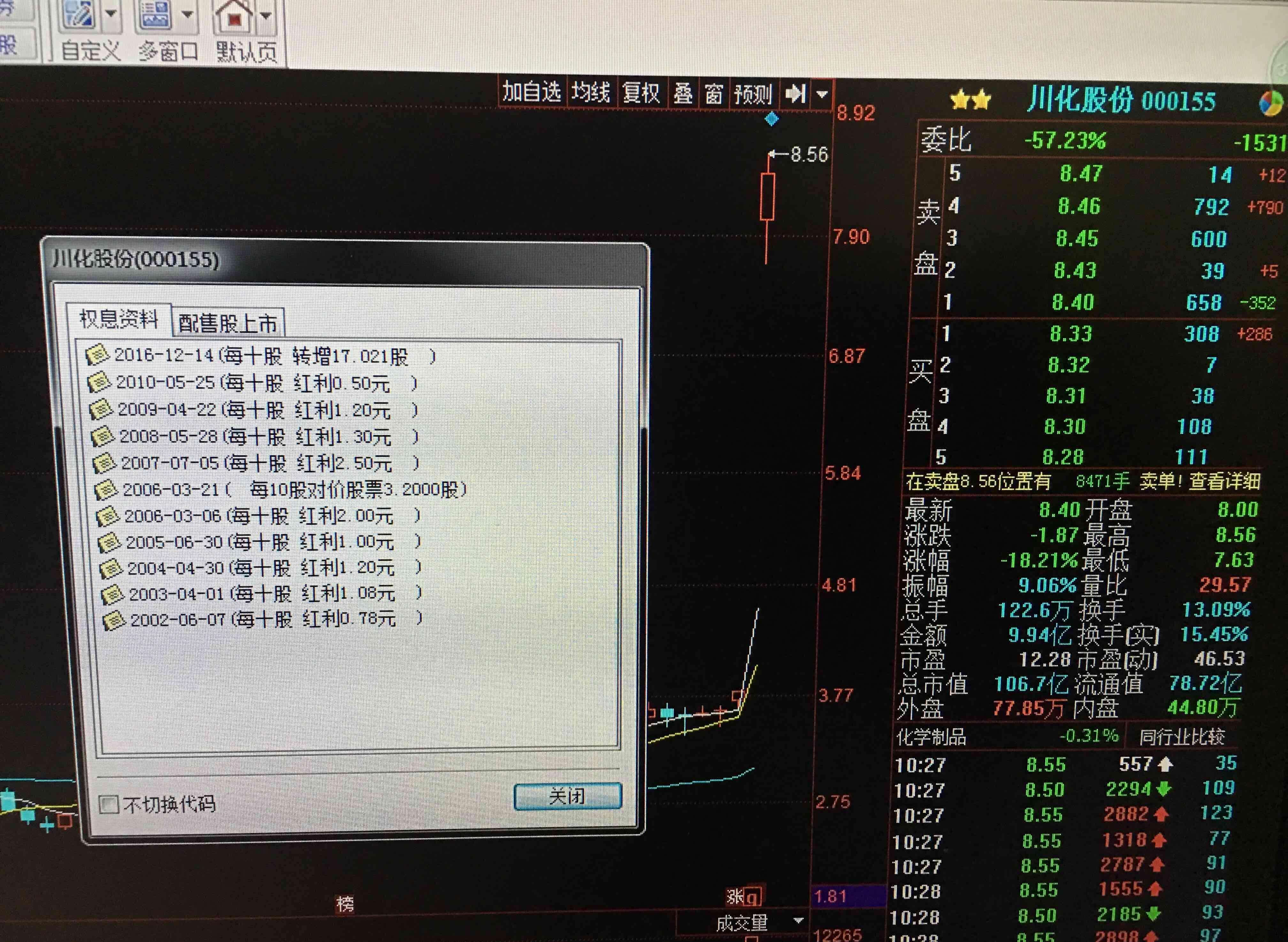 st川化(ST川化的净资产为负数,对该公司意味着什么?)