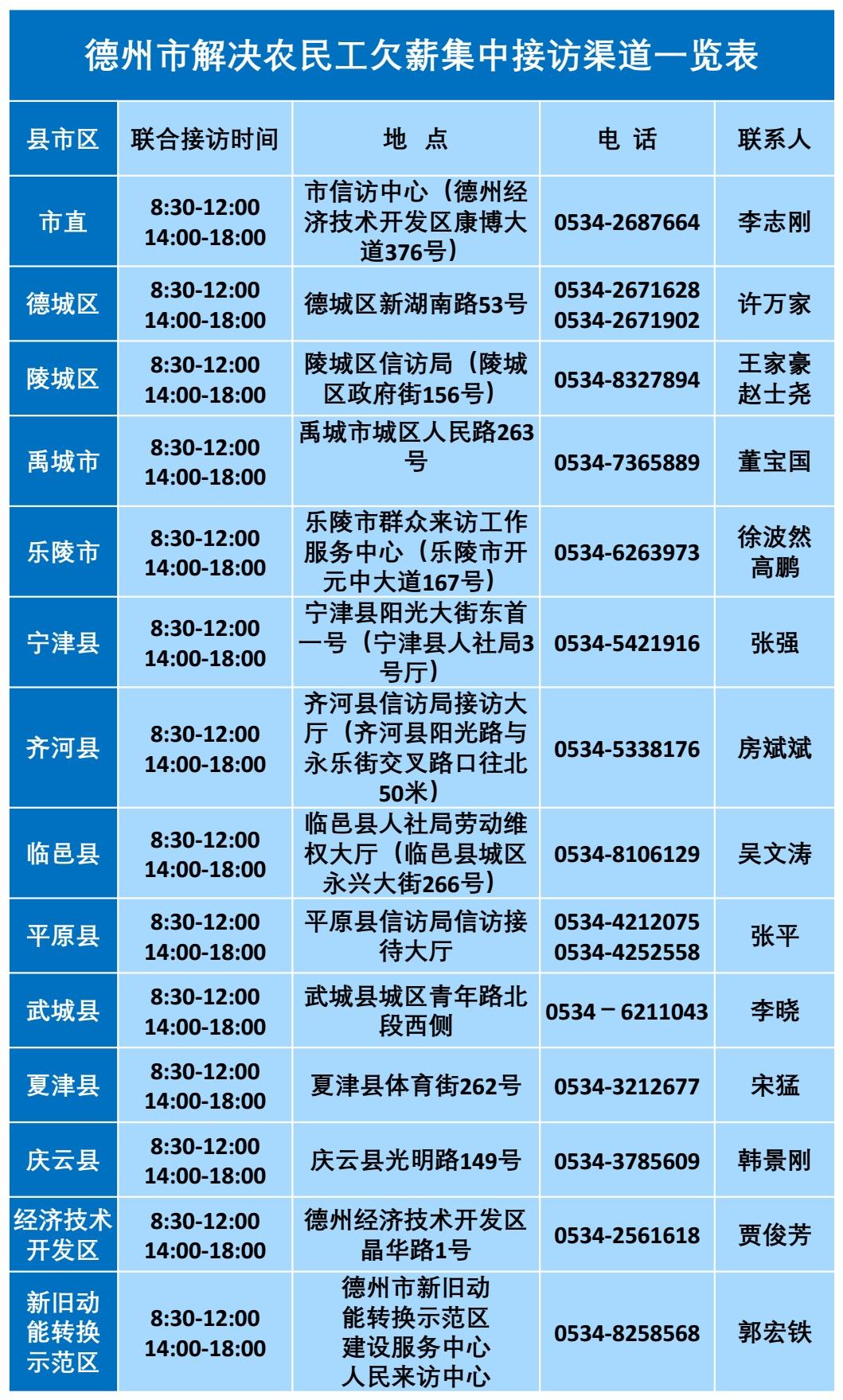 夏津县学校建设政信债权计划(贫困2022个人帮扶计划)