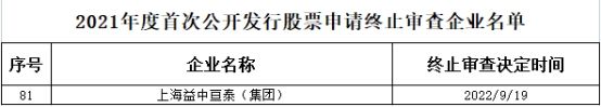 东北证券股份有限公司(东北证券股份有限公司是国企吗?)