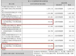 恒实1号私募证券投资基金(诚业1号基金)