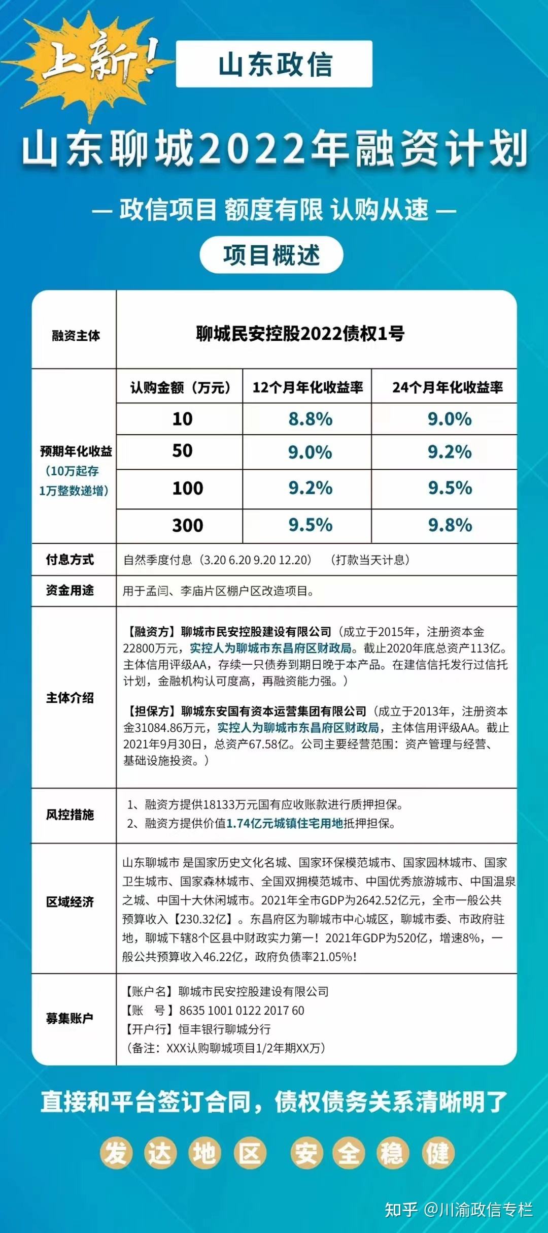 包含政府债-寿光金投政信债权1号的词条