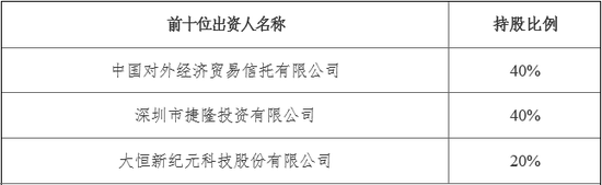 信达澳银基金管理有限公司(信达澳银基金管理有限公司怎么样)