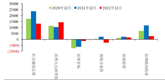 政府债-重庆万盛实业直接融资计划的简单介绍