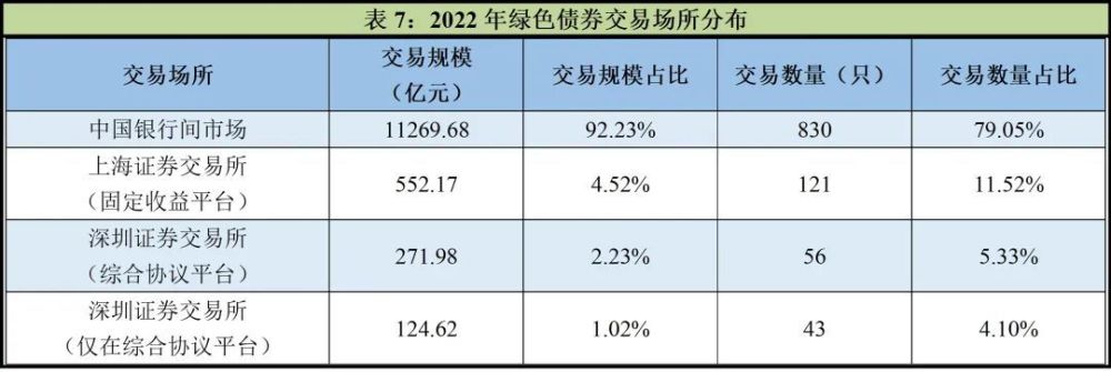 潍坊潍州投资控股2022政府债(潍坊滨城投资发债)