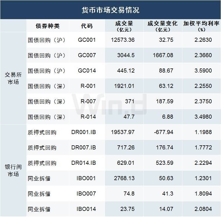 国元证卷(国元证券股票)