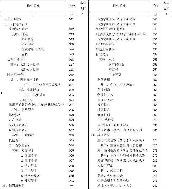 北京市统计局直报网(北京统计局网站)