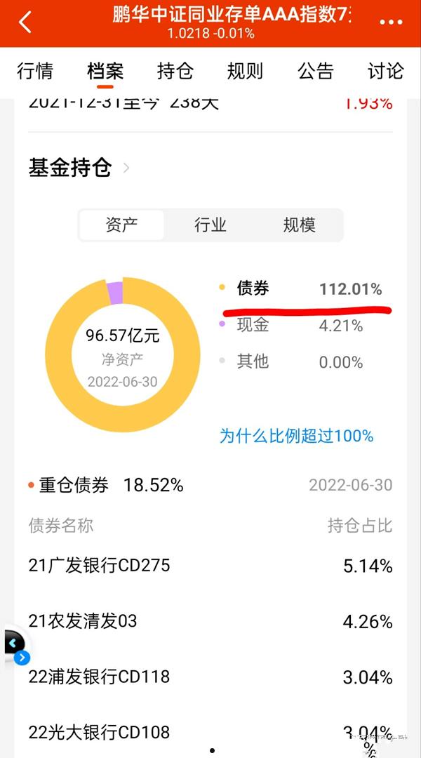 地方城投理财平台(城投理财产品)