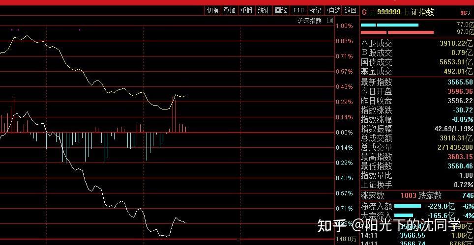 佳电股份股票(佳电股份股票行情)