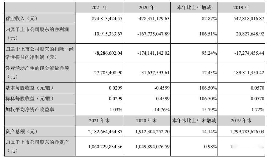 厚普股份股票(厚普股份股票目标价)