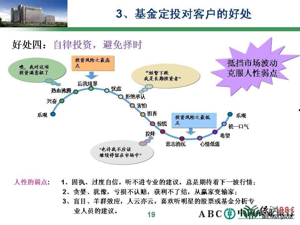 定融投资具有哪些优势呢(定融投资具有哪些优势呢举例)