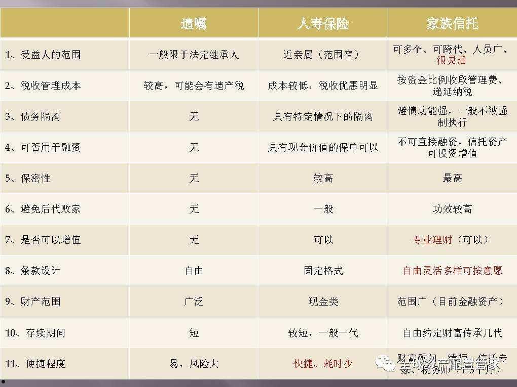 信托同款固收理财产品，政府平台定向融资工具的简单介绍