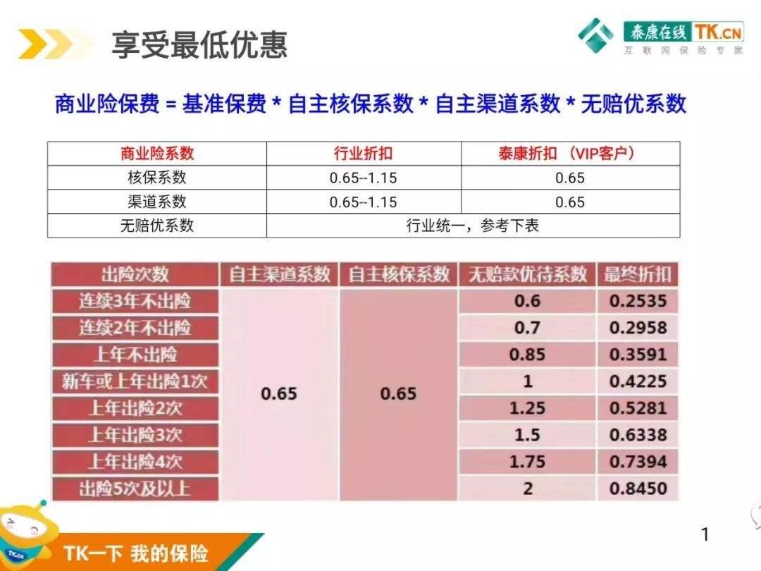 包含买定融会不会有返点？返多少呢？的词条