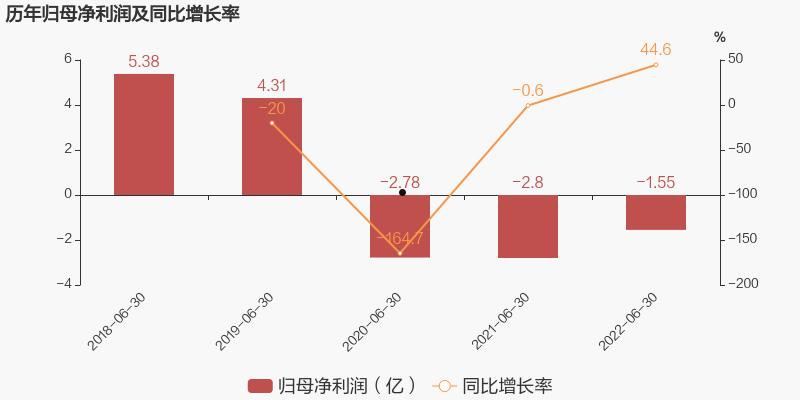 立华股份(立华股份股吧东方财富网)