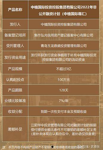 如何在众多定融项目中挑选合适自己的理财产品(如何在众多定融项目中挑选合适自己的理财产品和基金)