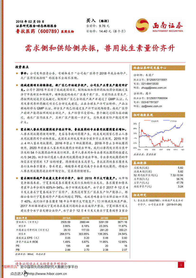 600789股票(600879的股票)