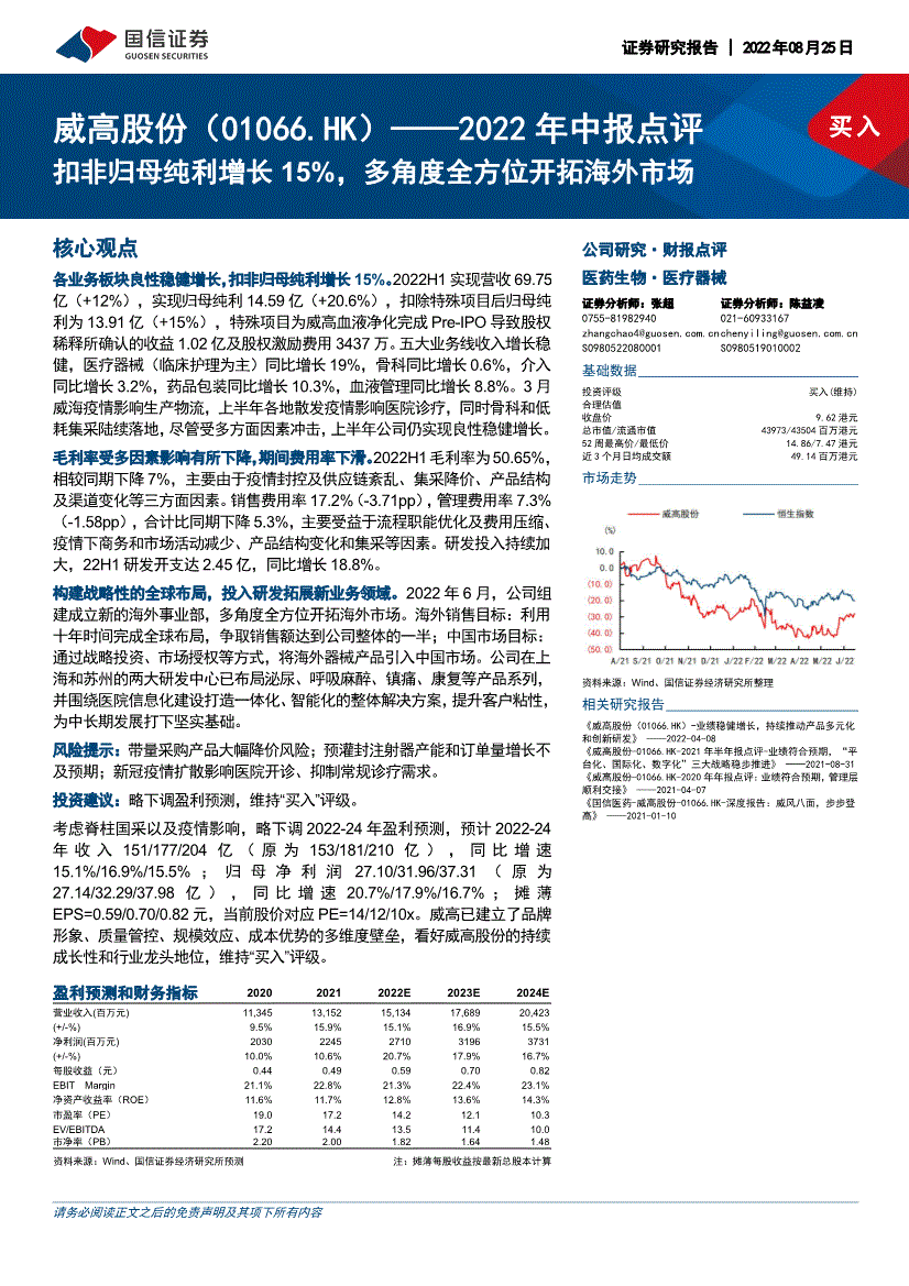 威高股份(威高股份股吧)