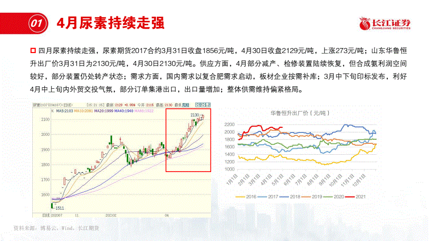 长江期货(长江期货有色金属行情)