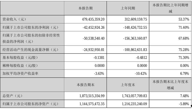 全聚德002186(全聚德北京烤鸭多少钱一只)