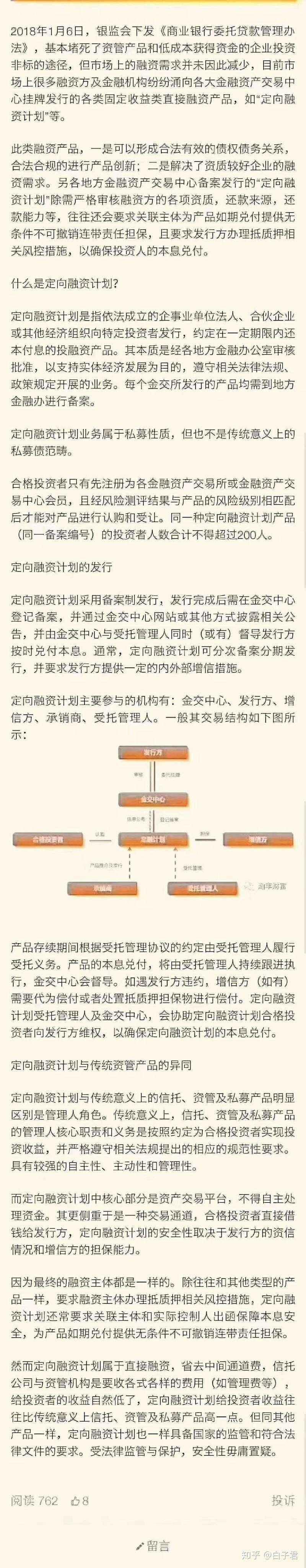 个人购买定向融资产品推荐平台(个人购买定向融资产品推荐平台是什么)