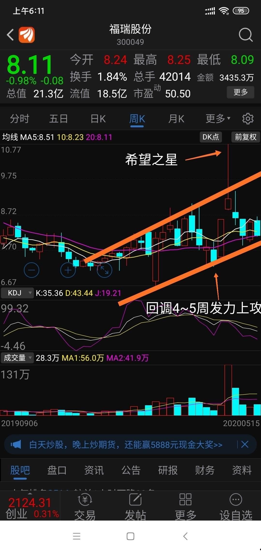 福瑞股份股票(福瑞股份股票股吧)