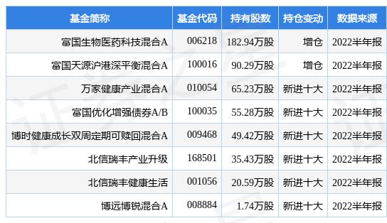 权益分派股权登记日(权益分派股权登记日当天买可以吗)