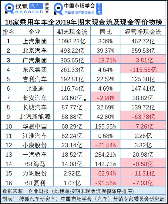 吉利汽车股票(吉利汽车股票代码)