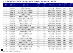 千股千评东方财富网(千股千评个股东方财富)