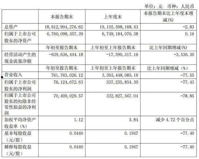 002187广百股份(002187广百股份定向增发)