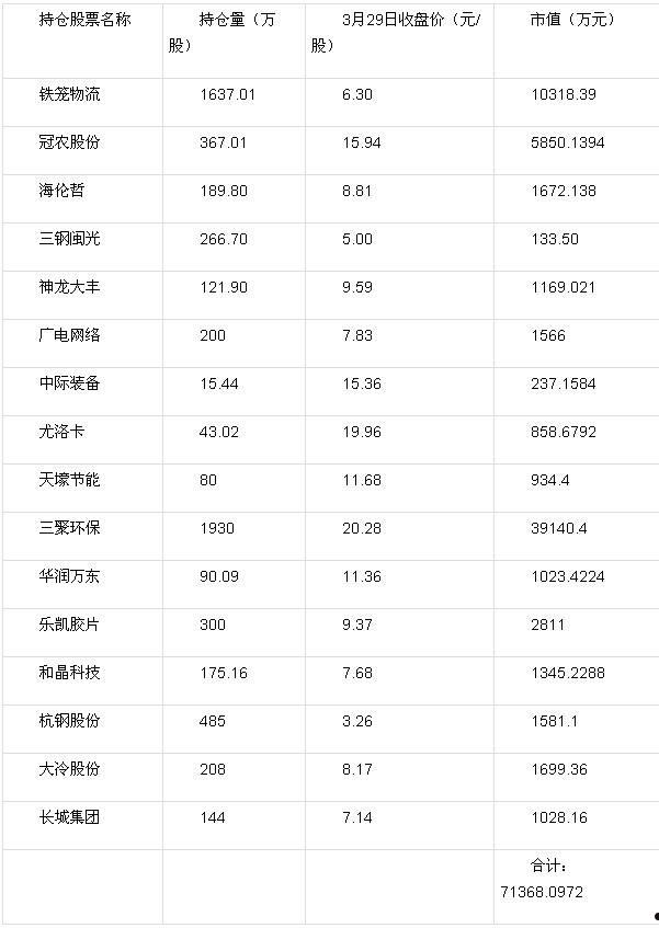 600126(600126杭钢股份股吧怎么样分析讨论)