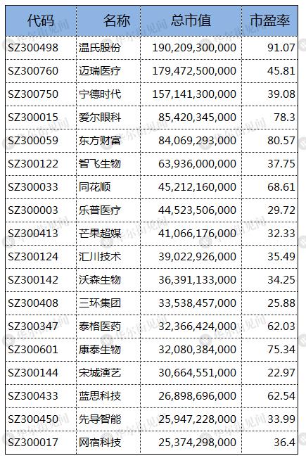 股票发行价(股票发行价和开盘价区别)