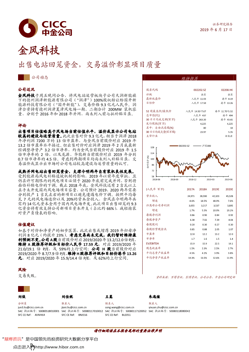 002202股票(002202股票历史行情)