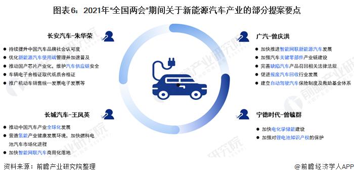 新能源产业(新能源产业政策)