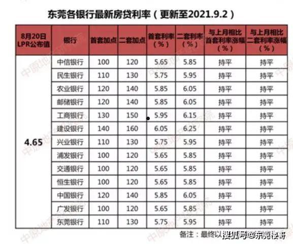 银行间隔夜拆借利率(银行间隔夜拆借利率走势图)