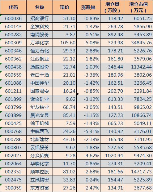 禾丰牧业股票(禾丰牧业股票行情)