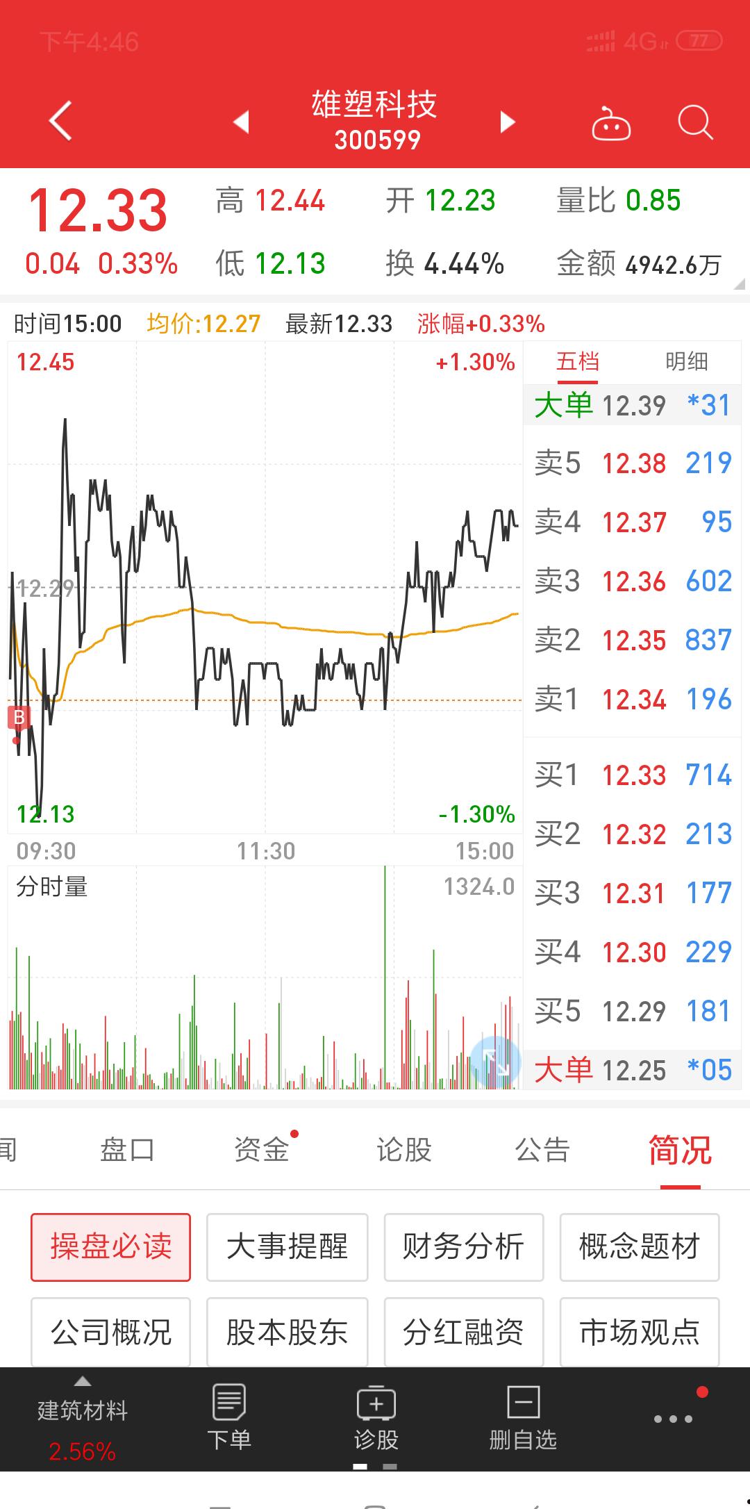 东风科技股吧(东风科技是属科技股吗)