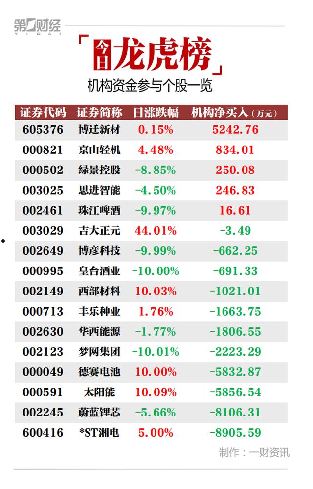 sT湘电(St湘电实施退市风险警示)