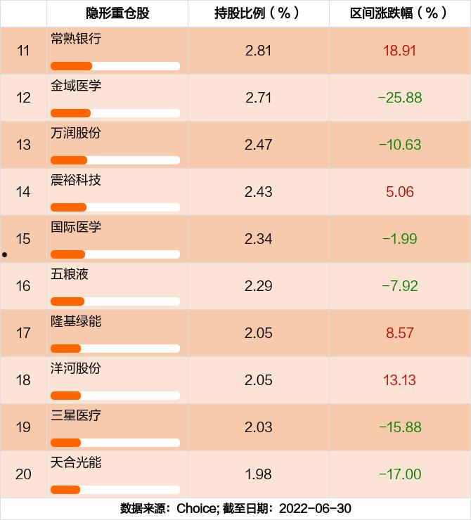 国际医学股票股吧(国际医学股票股吧 新浪网)