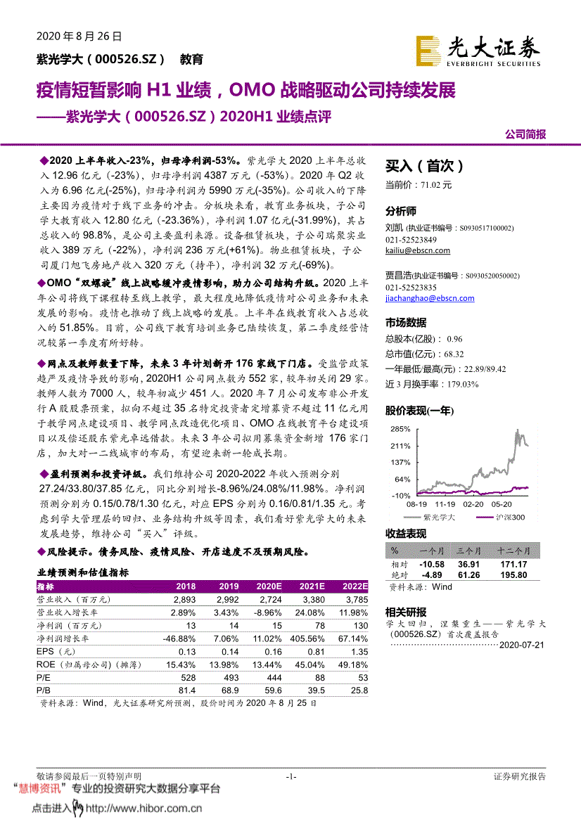 000526股票(000526股票今天最新行情)