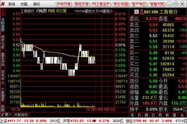 b股转h股(华新水泥b股转h股)