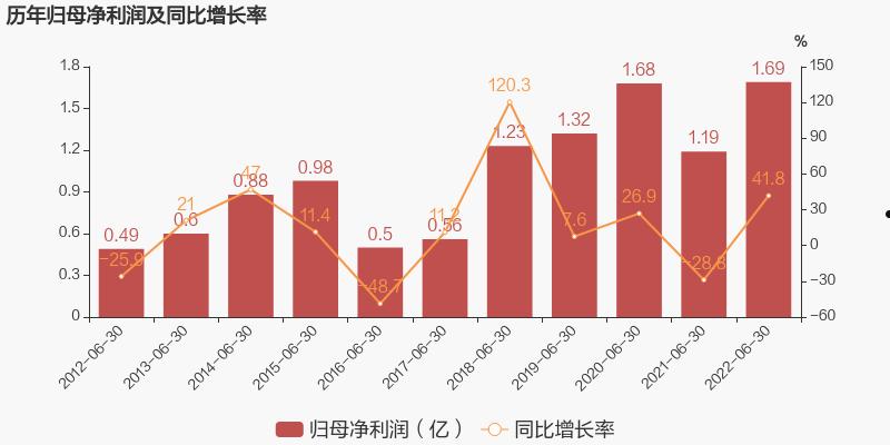 濮耐股份股票(濮耐股份股票股)