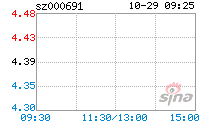 亚太实业(亚太实业重组)