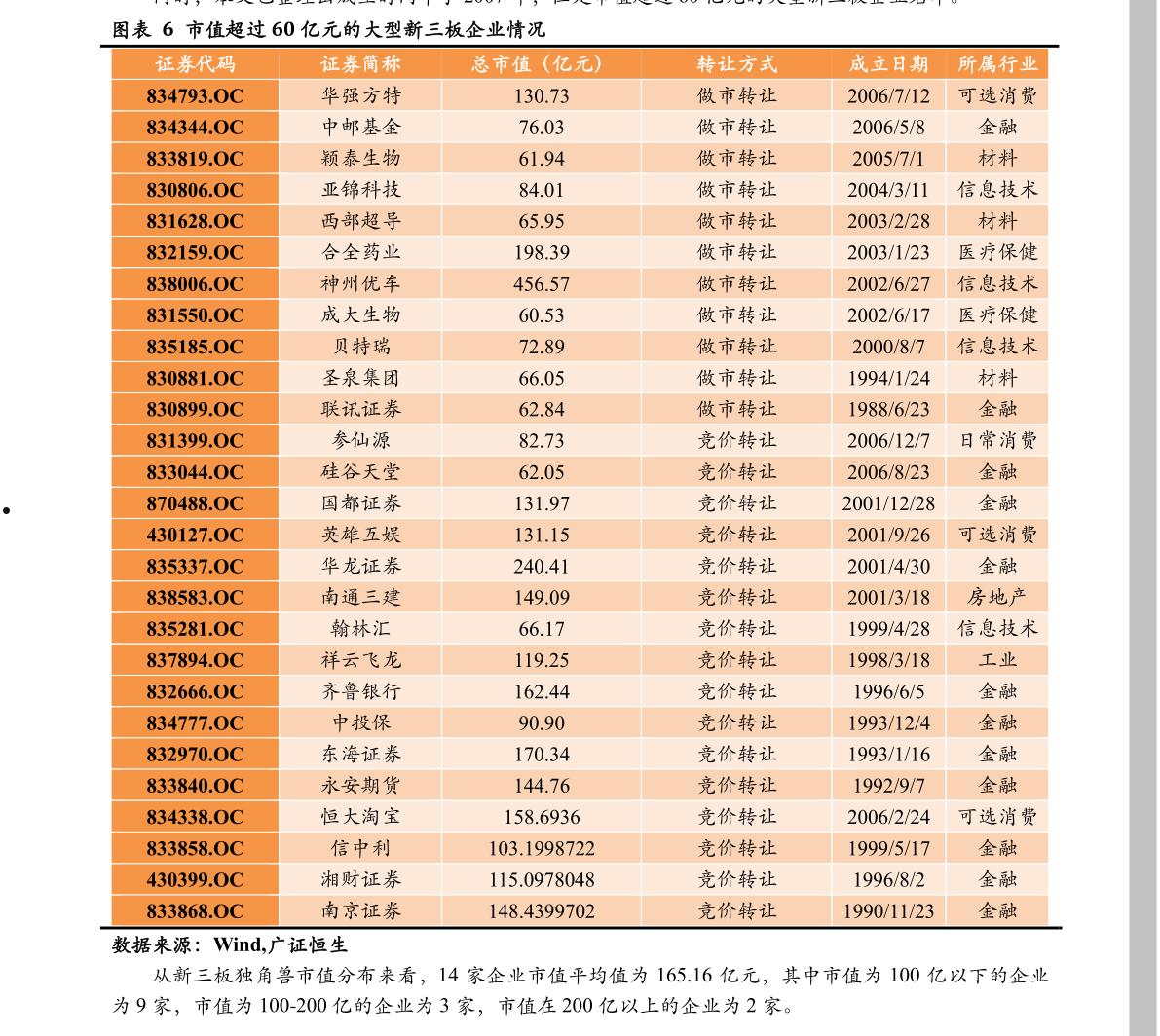 百度上市股票价格(百度上市股票价格查询)