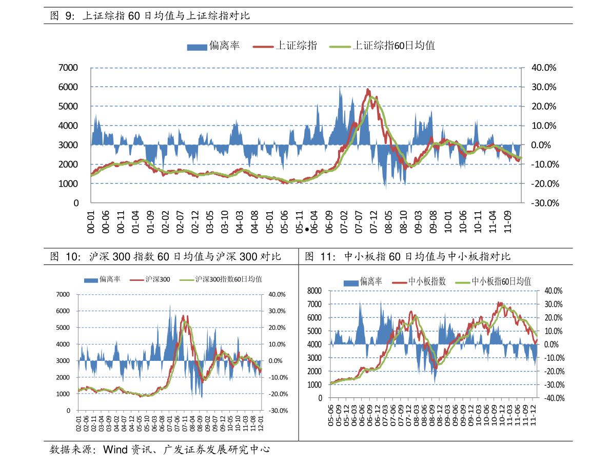 天弘精选混合(天弘精选混合420001基金净值)