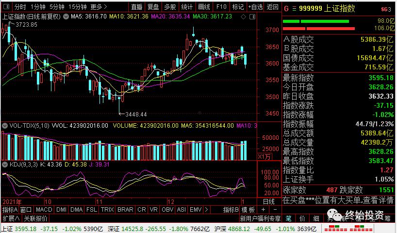 浙江震元股票(浙江震元药业)