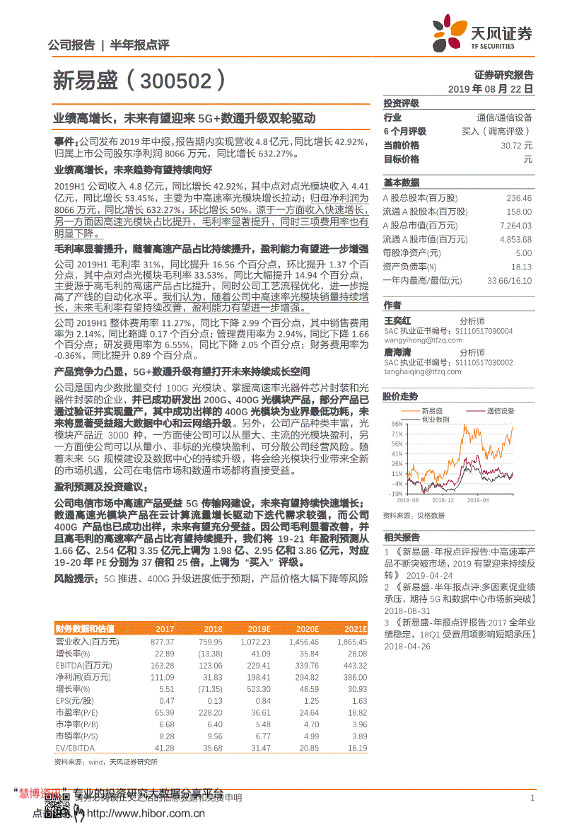 300502(30050201读作怎么写)