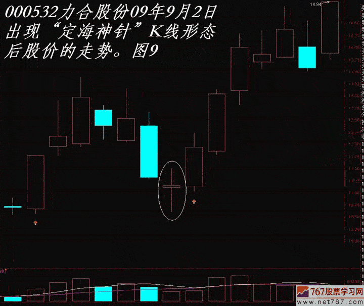 000532股票(000532 股吧)