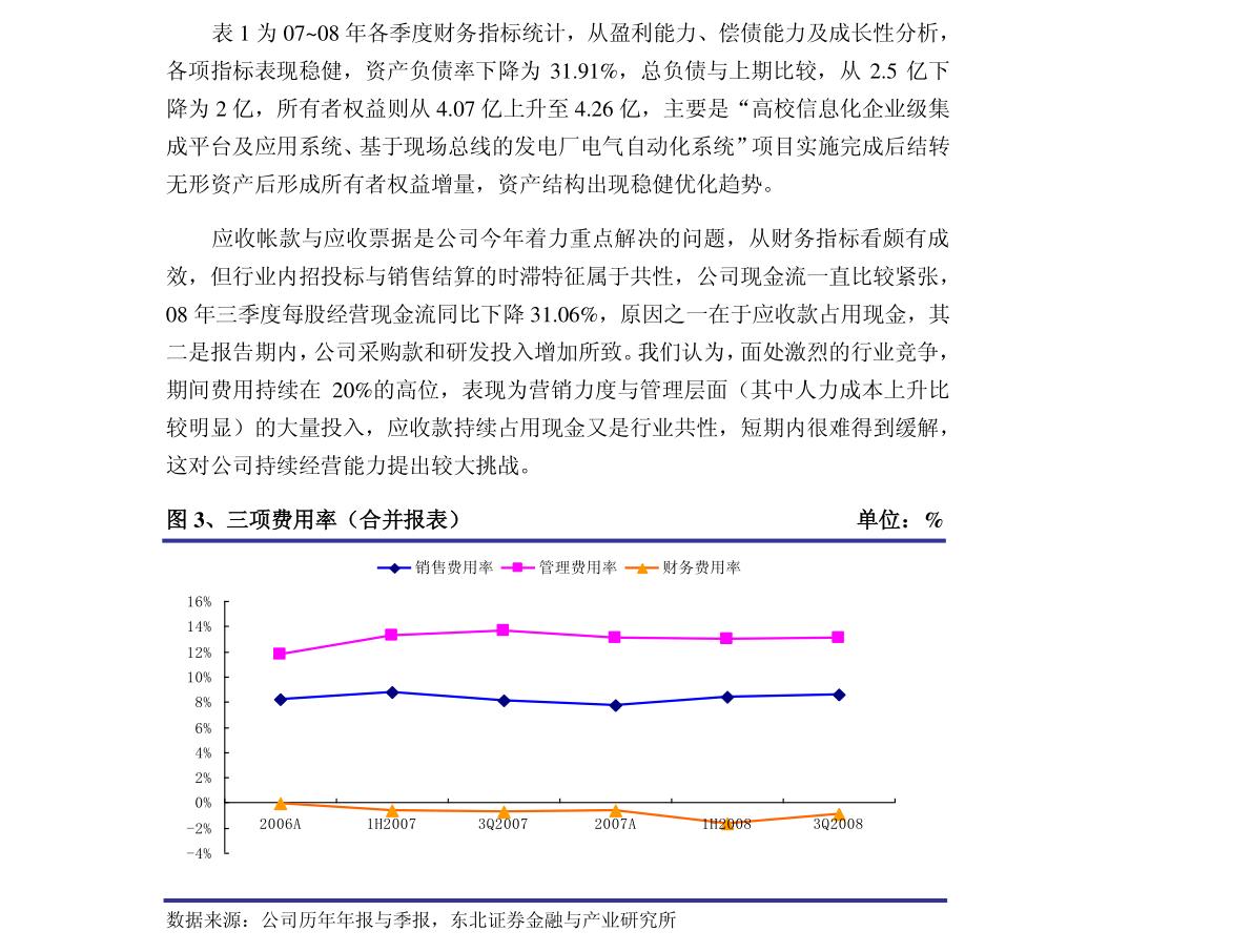 京运通(京运通怎么样)