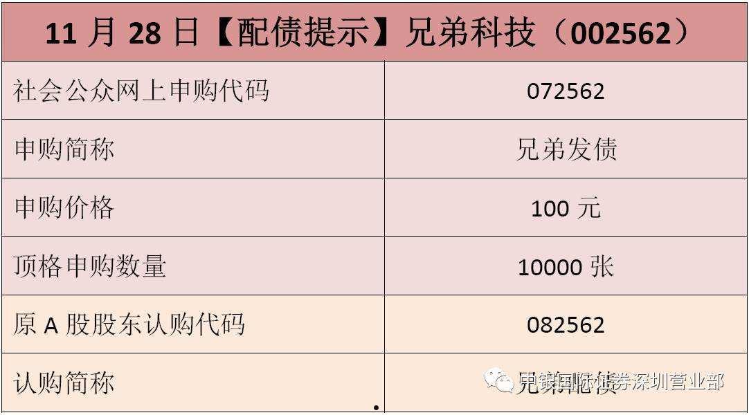 002562兄弟科技(002562兄弟科技股吧社区)