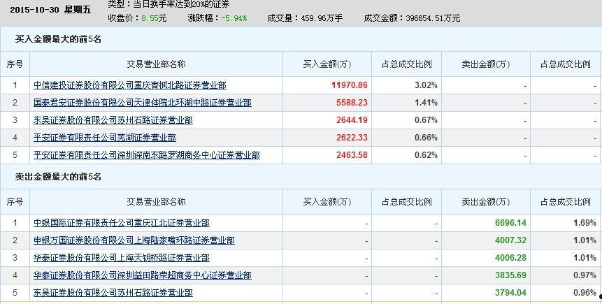 梅雁吉祥股吧(梅雁吉祥重组已确定)